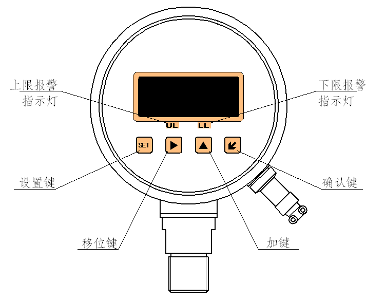 電子壓力開(kāi)關(guān)(guān)設(shè)置介紹-TXZP2